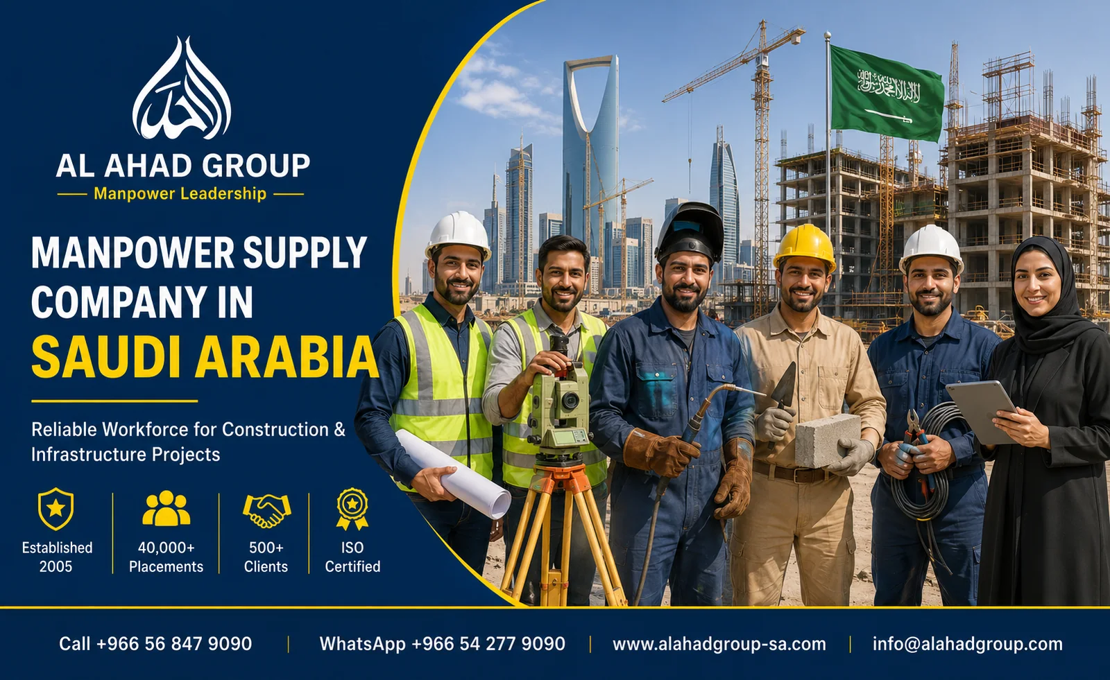 AL AHAD GROUP manpower supply team supporting employers in Al Khobar, Saudi Arabia